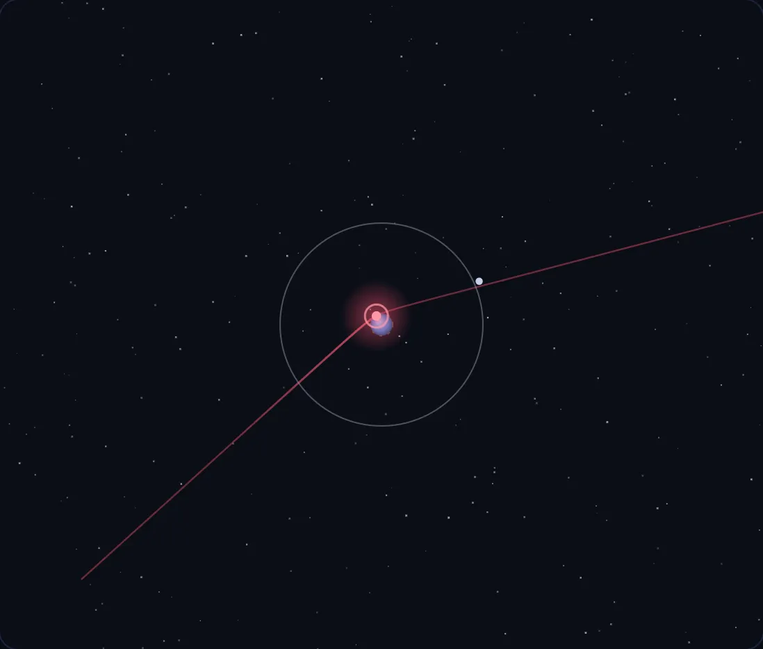 Asteroid Apophis at closest approach on 13 April 2029, passing Earth inside the ring of geostationary satellites